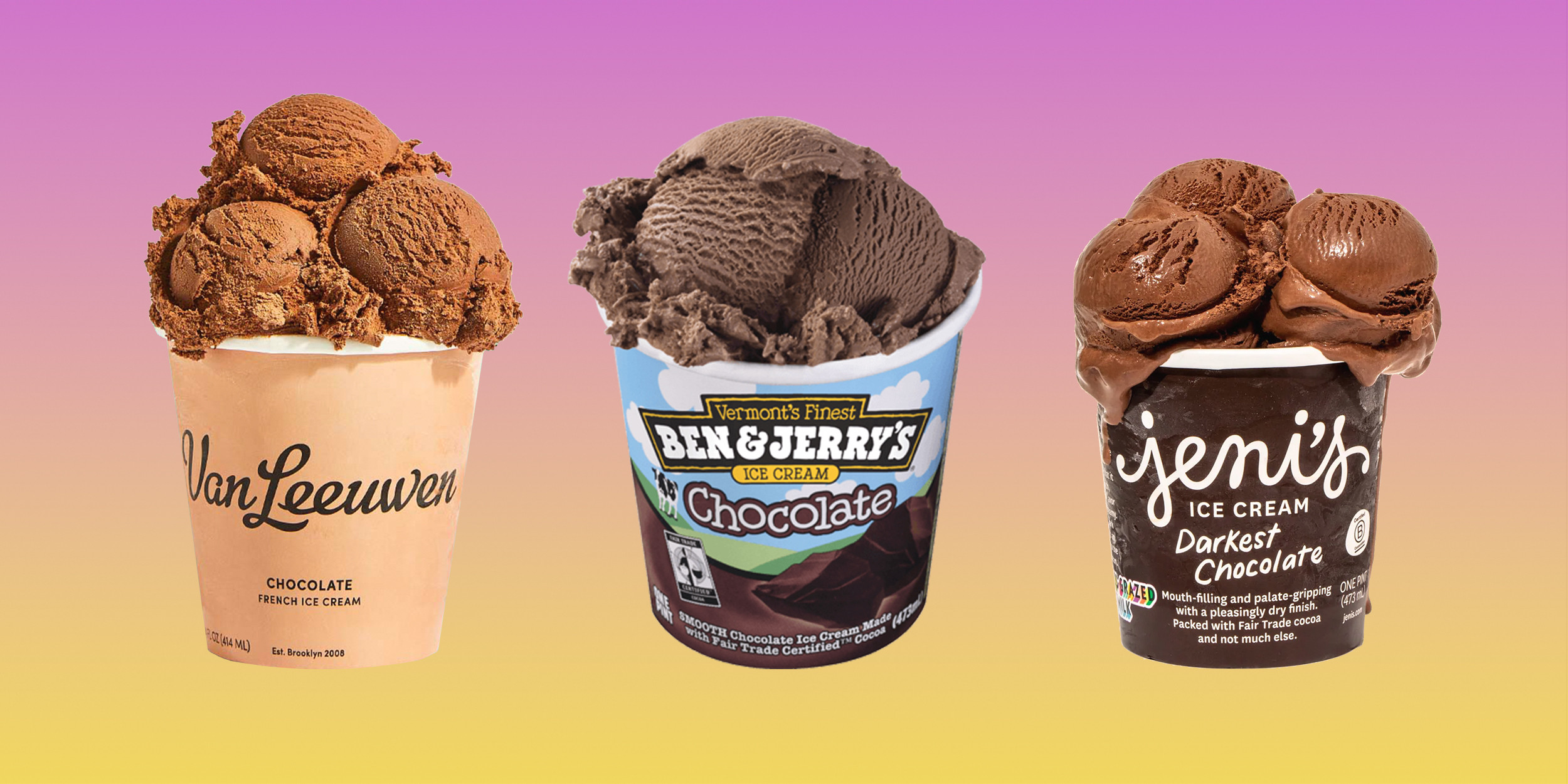Which Ice Cream Is Best?
