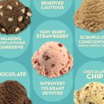 Which Ice Cream Flavor is the Most Popular?