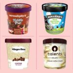 Which Ice Cream is the Best?