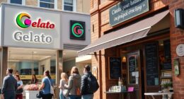 franchise or independent profit